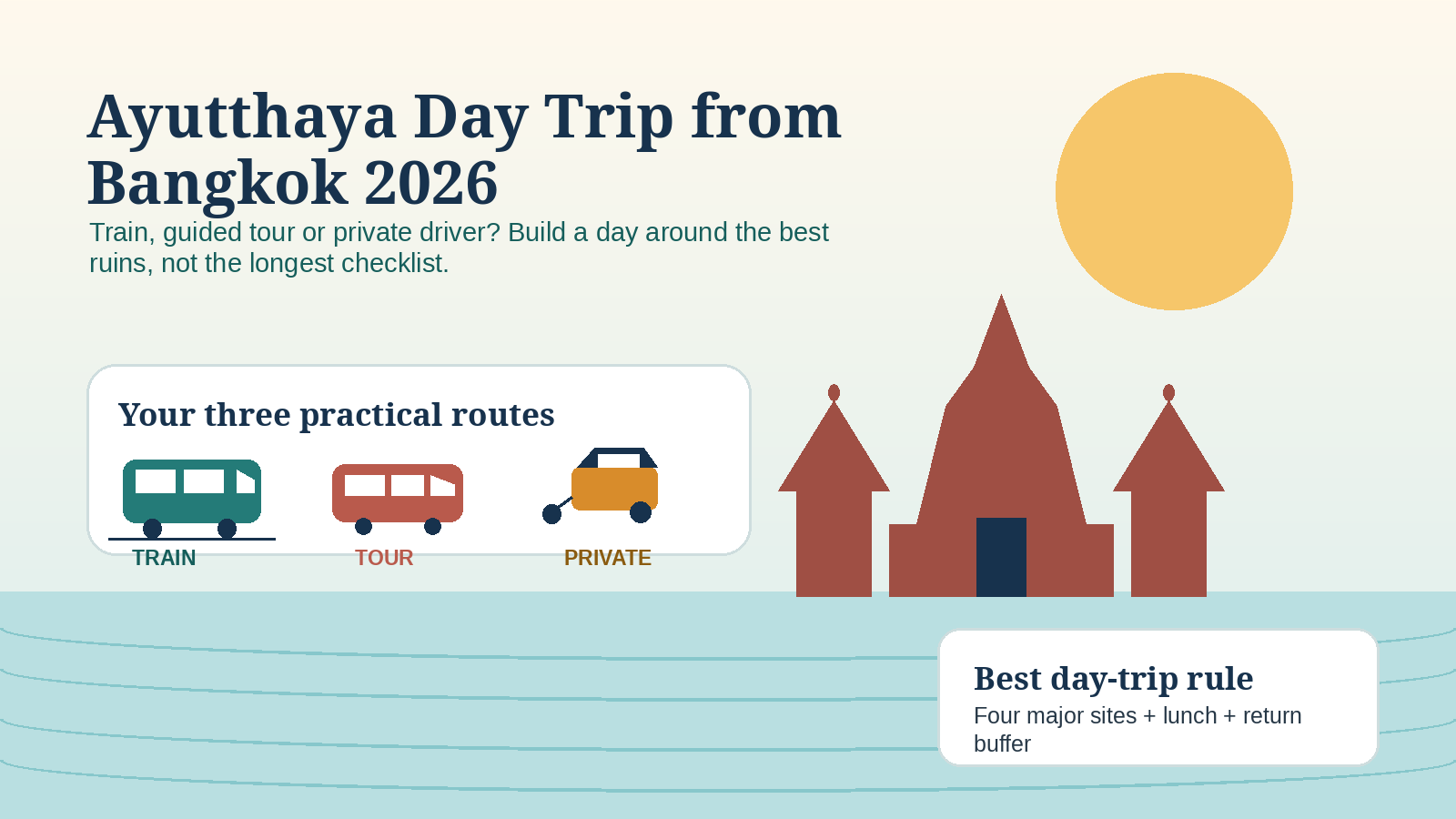 Ayutthaya Day Trip from Bangkok 2026: Train, Tour or Private Driver?