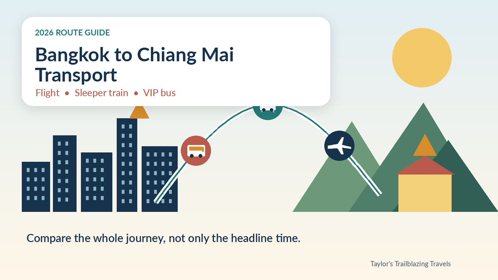 Bangkok to Chiang Mai Transport 2026: Flight, Sleeper Train or Bus?