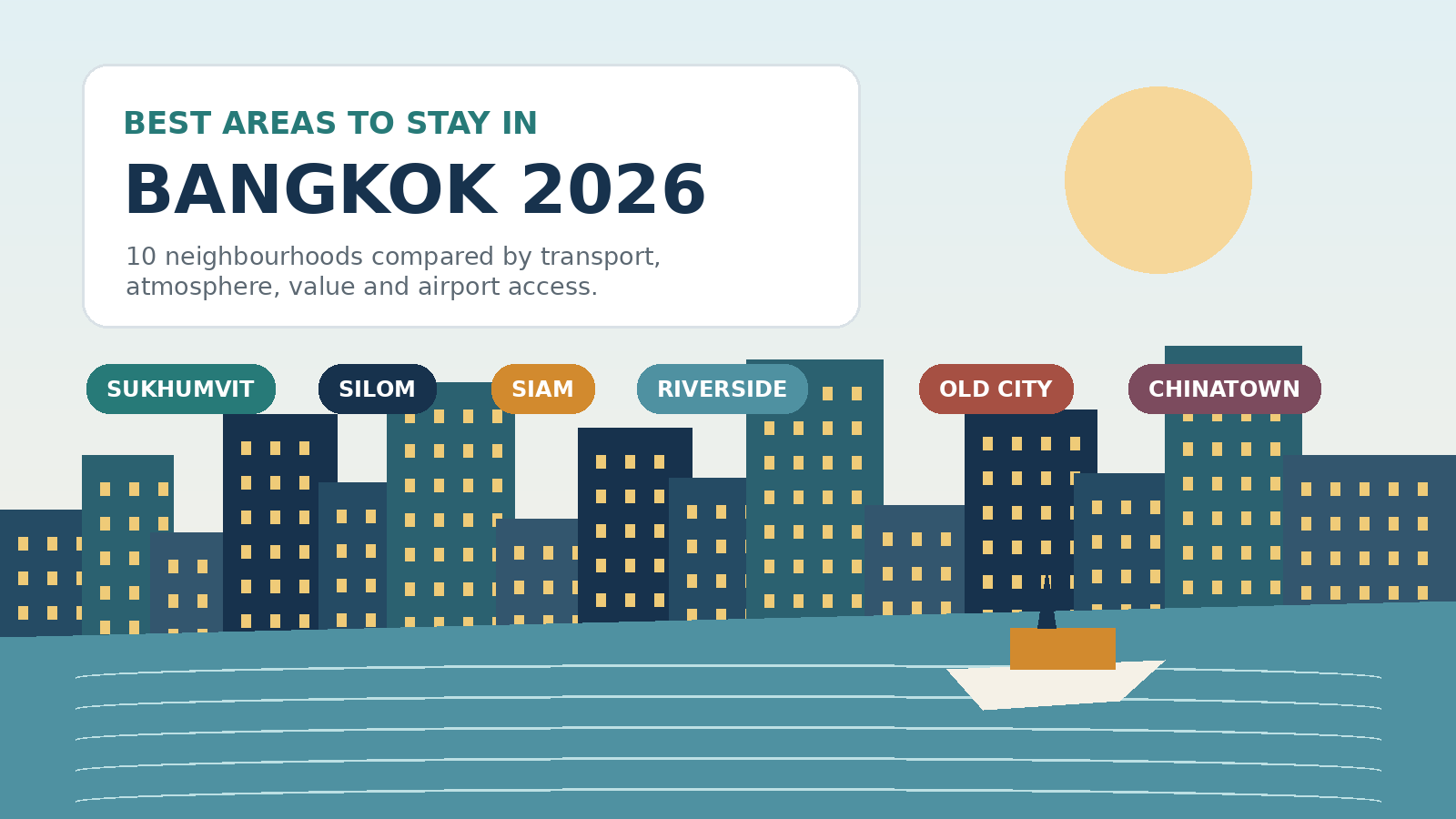 Best Areas to Stay in Bangkok 2026: 10 Neighbourhoods Compared