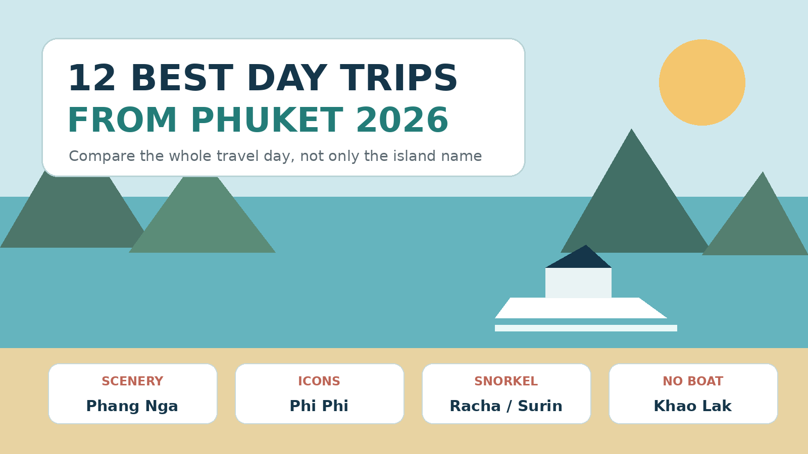 12 Best Day Trips from Phuket in 2026: Islands, Bays, Nature and Culture