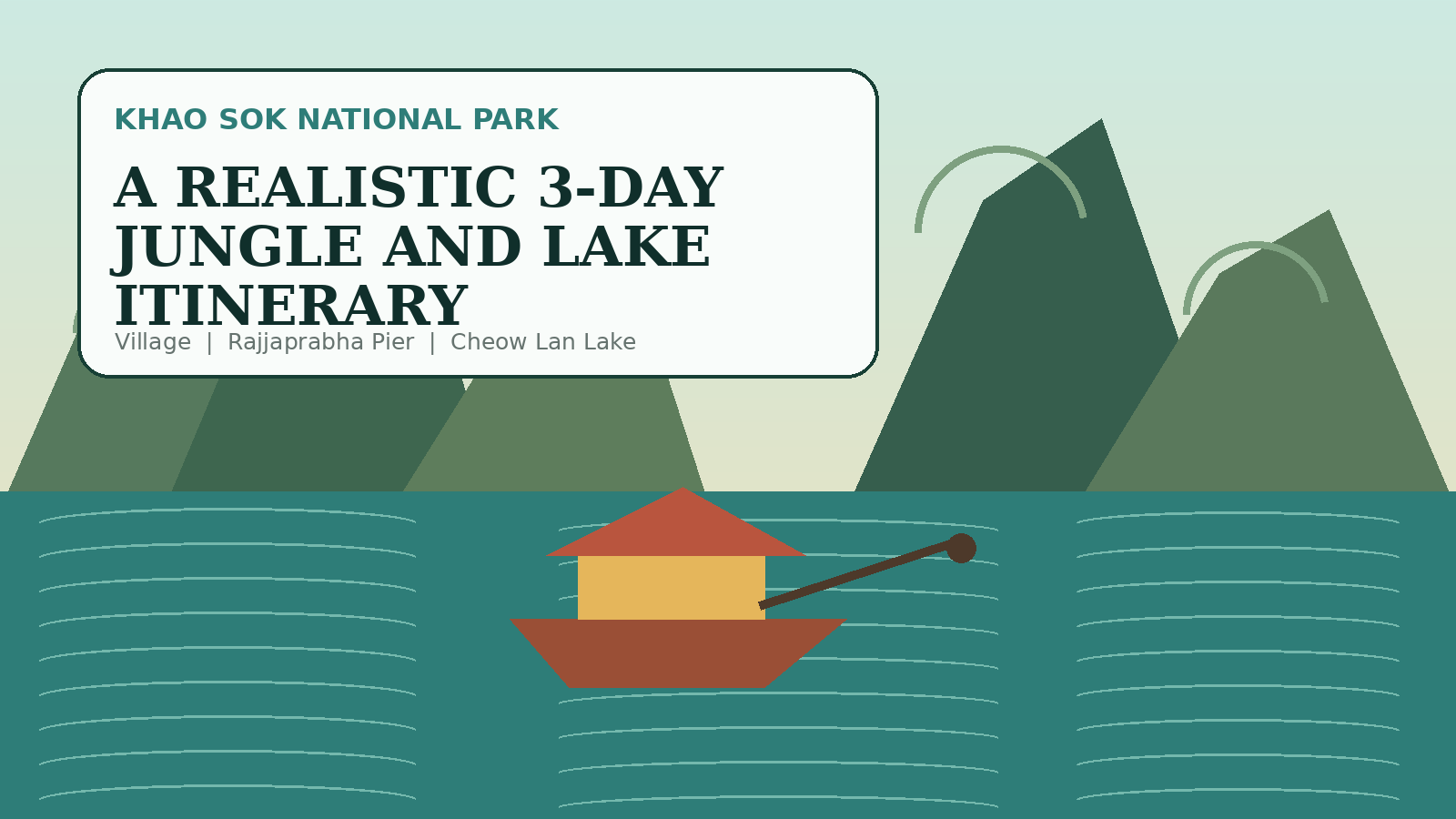 Khao Sok National Park Guide 2026: A Realistic 3-Day Jungle and Lake Itinerary