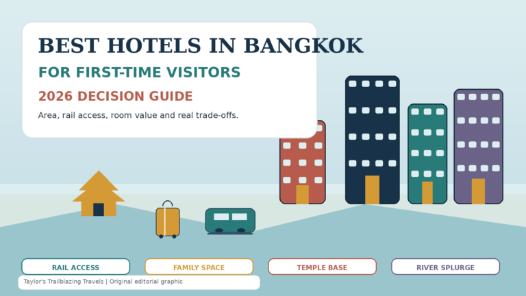 Original illustrated Bangkok hotel guide showing rail-connected, family, Old City and riverside hotel choices.